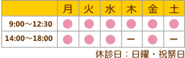 fÎԁ@݂ݓȁE]_o